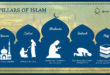 The 5 Pillars of Islam - Quran Square