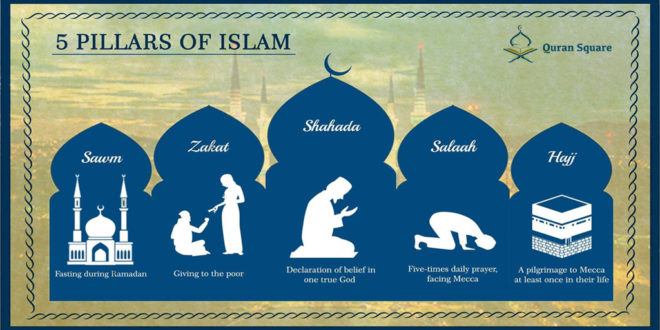 the five pillars of islam sawm